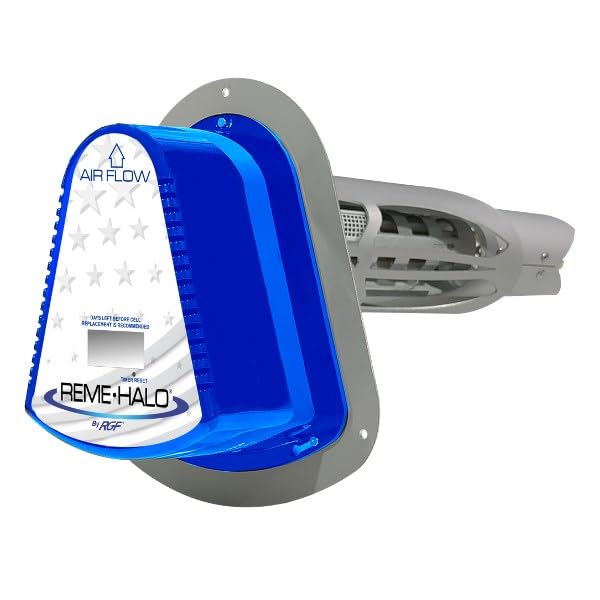 RGF REME HALO in-duct air purifier
